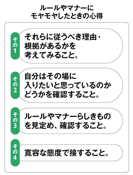 【図表】ルールやマナーにモヤモヤしたときの心得