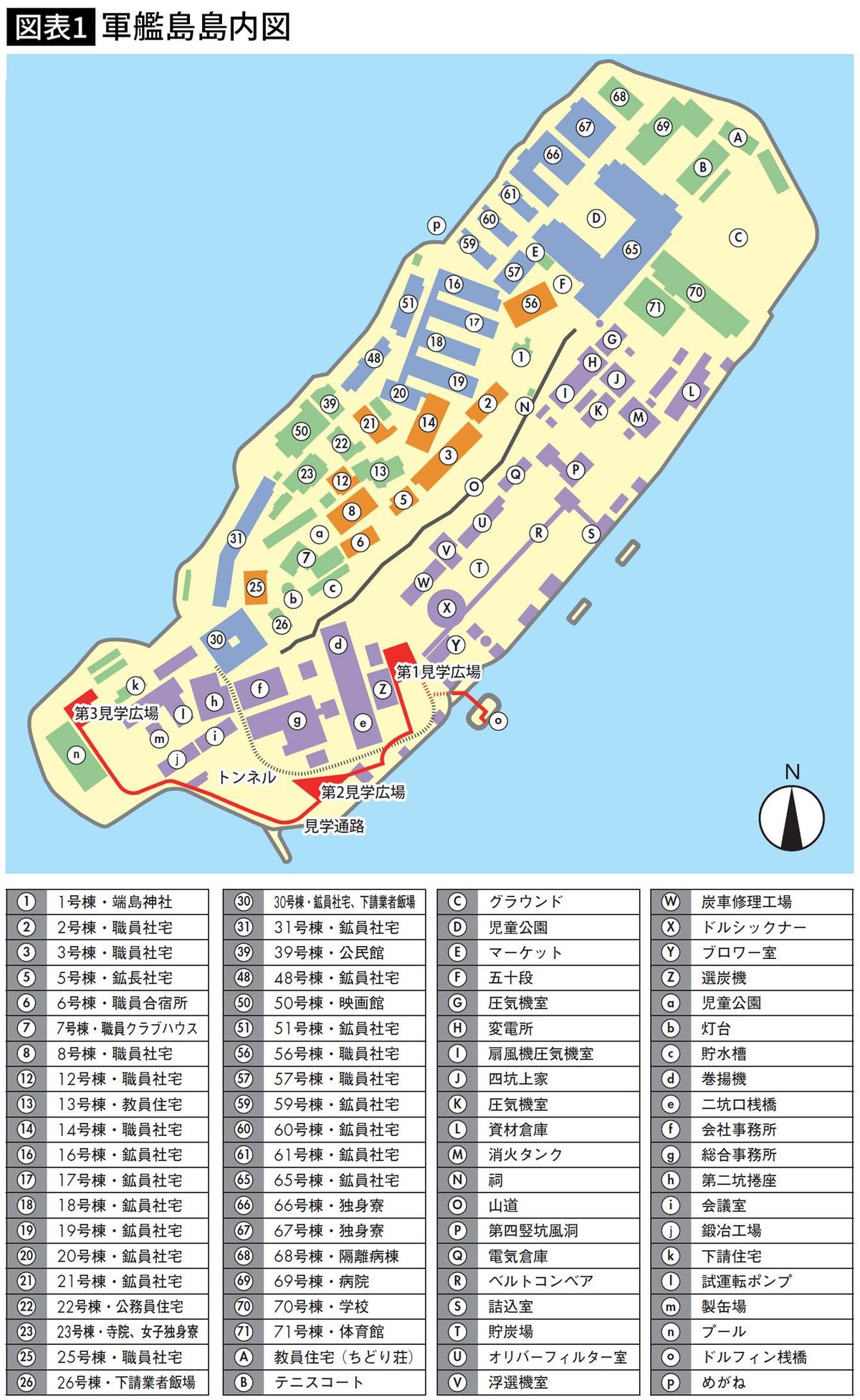 【図表】軍艦島島内図