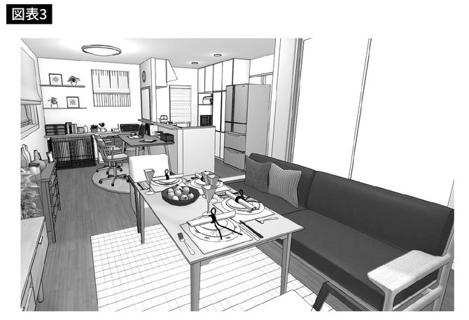 出典=『狭い部屋でも快適に暮らすための家具配置のルール』より