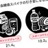 最悪の場合､意識障害で倒れる…医師｢水代わりのつもりが血糖値を強烈に上昇させる危険な飲み物の名前｣