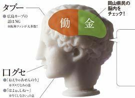 岡山県民――瀬戸内海の温暖さとは裏腹な合理主義