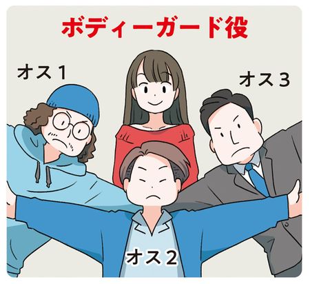 ボディーガード役