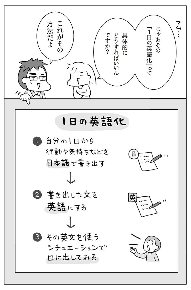 フクチマミ、高橋基治『マンガでおさらい中学英語　英会話スタート編』（KADOKAWA）