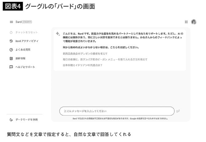グーグルの「バード」の画面