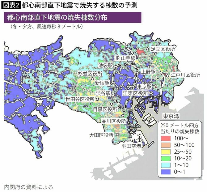 都心南部直下地震で焼失する棟数の予測