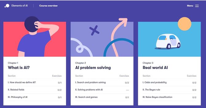 Elements of AI のコース概要