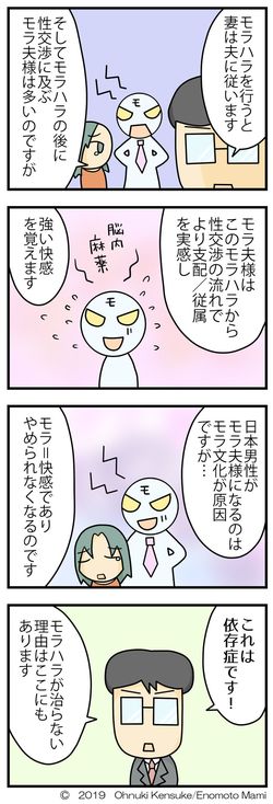 大貫憲介・榎本まみ『私、夫が嫌いです　モラ夫バスターが教える&ldquo;なぜかツライ&rdquo;関係から抜け出す方法』（日本法令）より（漫画＝榎本まみ）