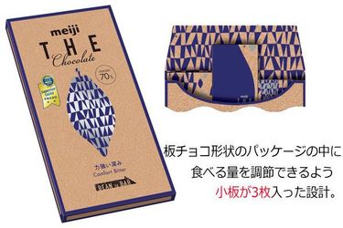 2倍に値上げでより売れた明治の板チョコ 明治「THE Chocolate」の企画