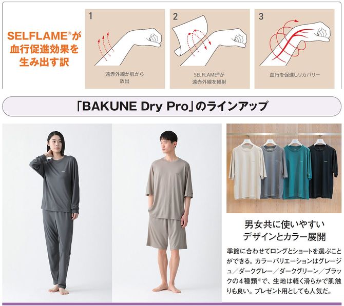 SELFLAME®が血行促進効果を生み出す訳、「BAKUNE Dry Pro」のラインアップ