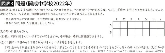 【図表3】問題(開成中学校2022年)