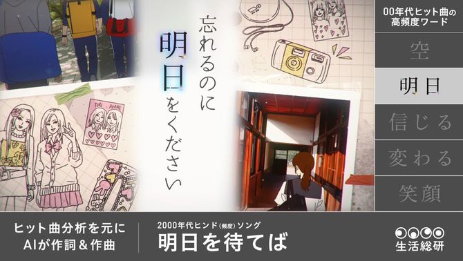 2000年代のヒンドソングのタイトルは『明日を待てば』