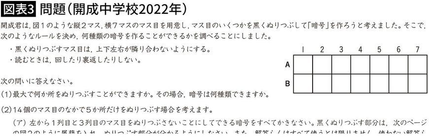 【図表3】問題（開成中学校2022年）