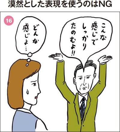 【イラスト】漠然とした表現を使うのはNG
