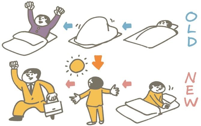 「起きてから目覚めていく」に変えて実行