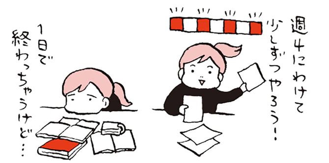 週4にわけて少しずつやろう！