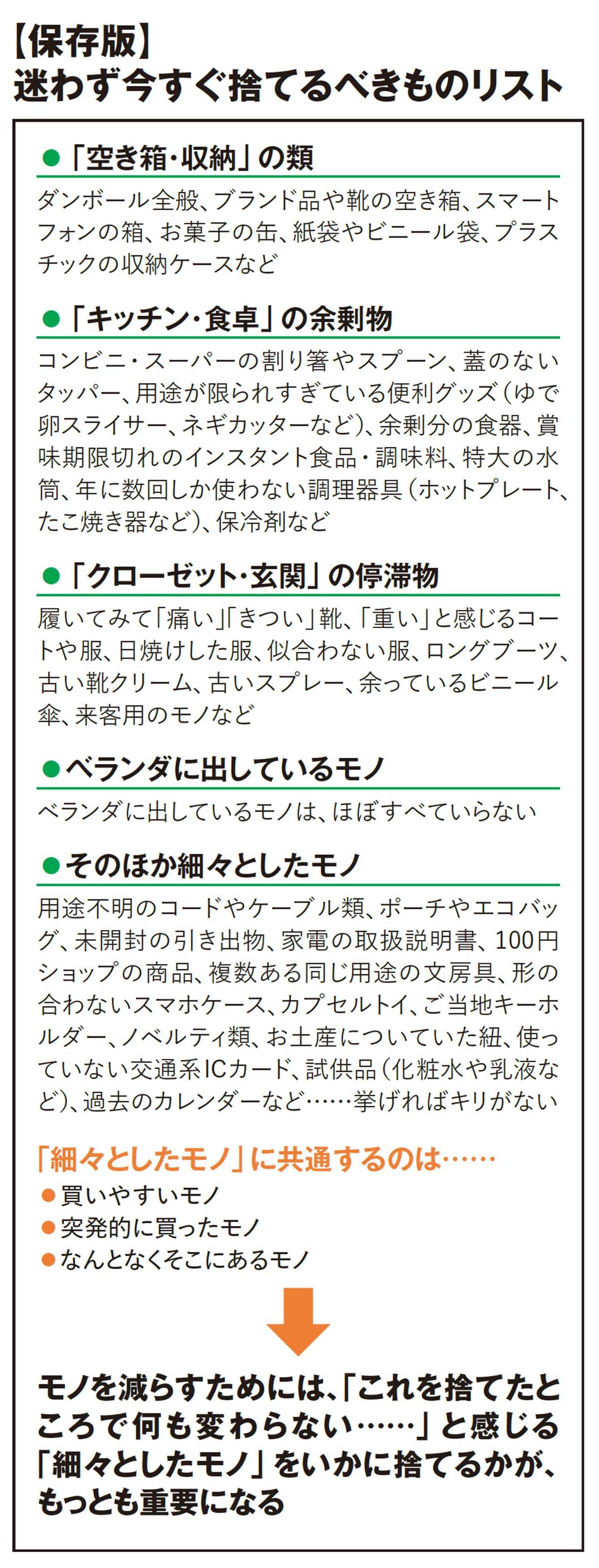 引越で断捨離必ずプロフィール見て下さい 1万軒以上掃除したプロが教える…今すぐ捨てる｢片付けの10大鉄則