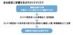 会社経営に影響を及ぼすカリスマリスク