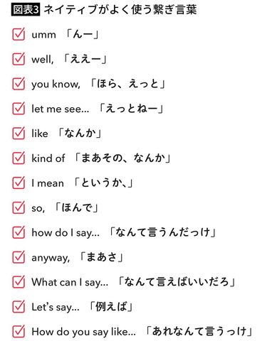 【裁断済】えしん会　お話の記憶 長文読解　プレ1 プレ2 プレ3 プレ4 プレ5 1日3分 脳とのどを鍛える 音読落語』山口謠司／柳家三三 | 幻冬舎