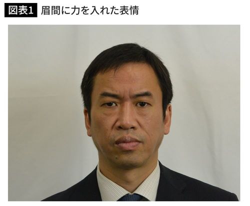 眉間に力を入れた表情