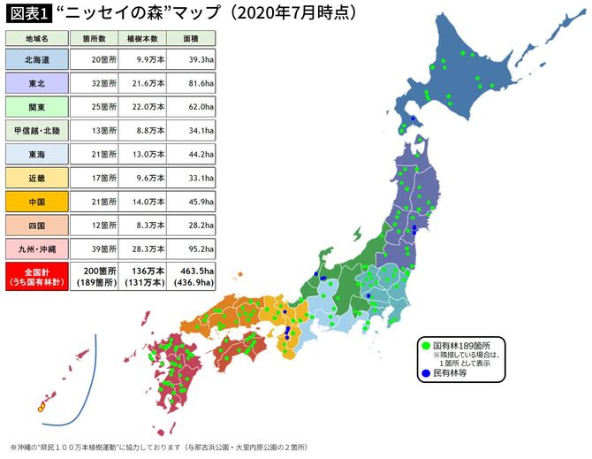 “ニッセイの森”マップ（2020年7月時点）