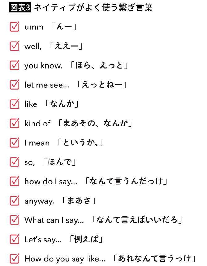 【図表3】ネイティブがよく使う繋ぎ言葉
