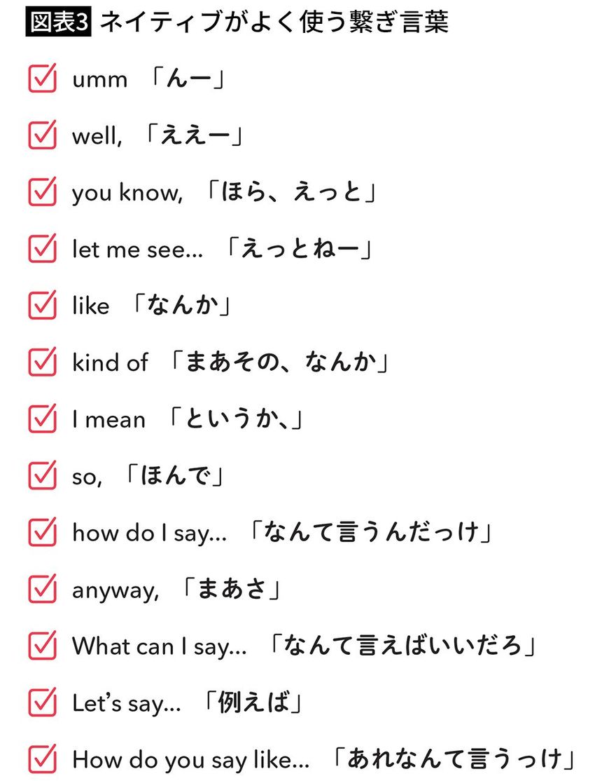 【図表3】ネイティブがよく使う繋ぎ言葉