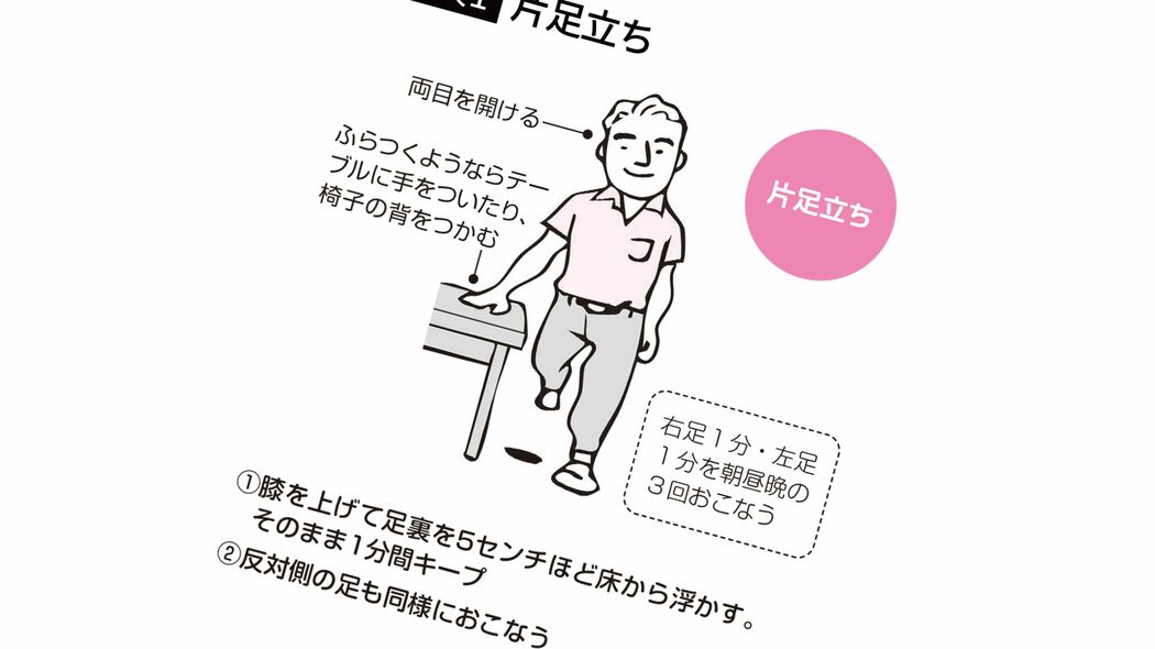 ウォーキングより手軽で効果的…脳､筋肉､骨を同時に鍛える"室内でできる1セット2分の動作"