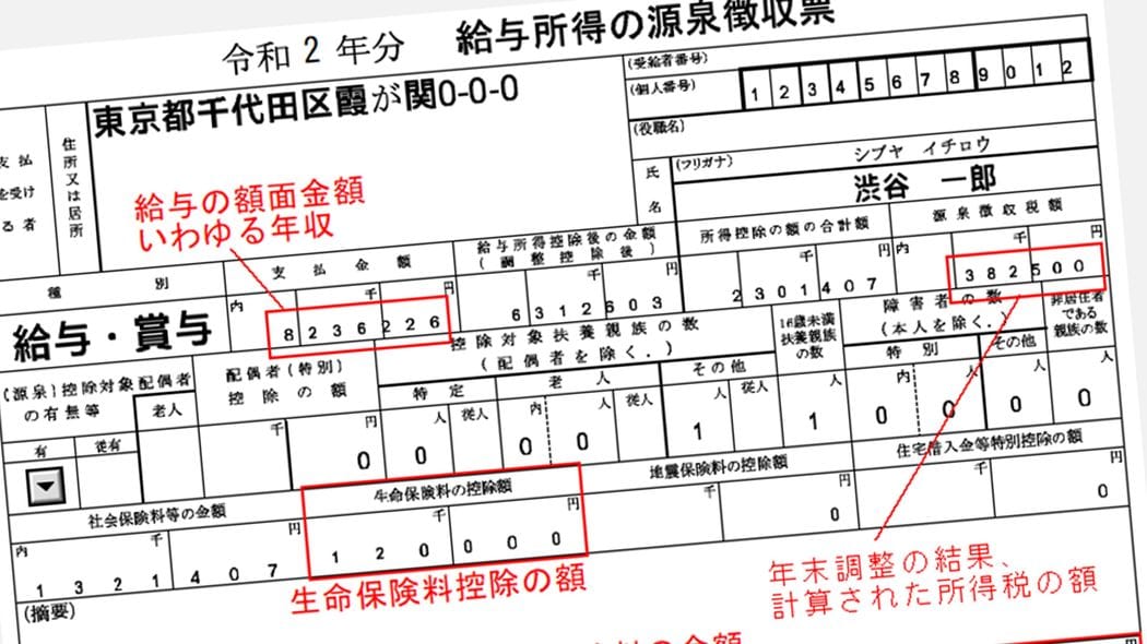 ｢見落とすと17万円の損｣会社の計算ミスをチェックする"源泉徴収票"の読み方 年末調整に間違いがないか必ず確認