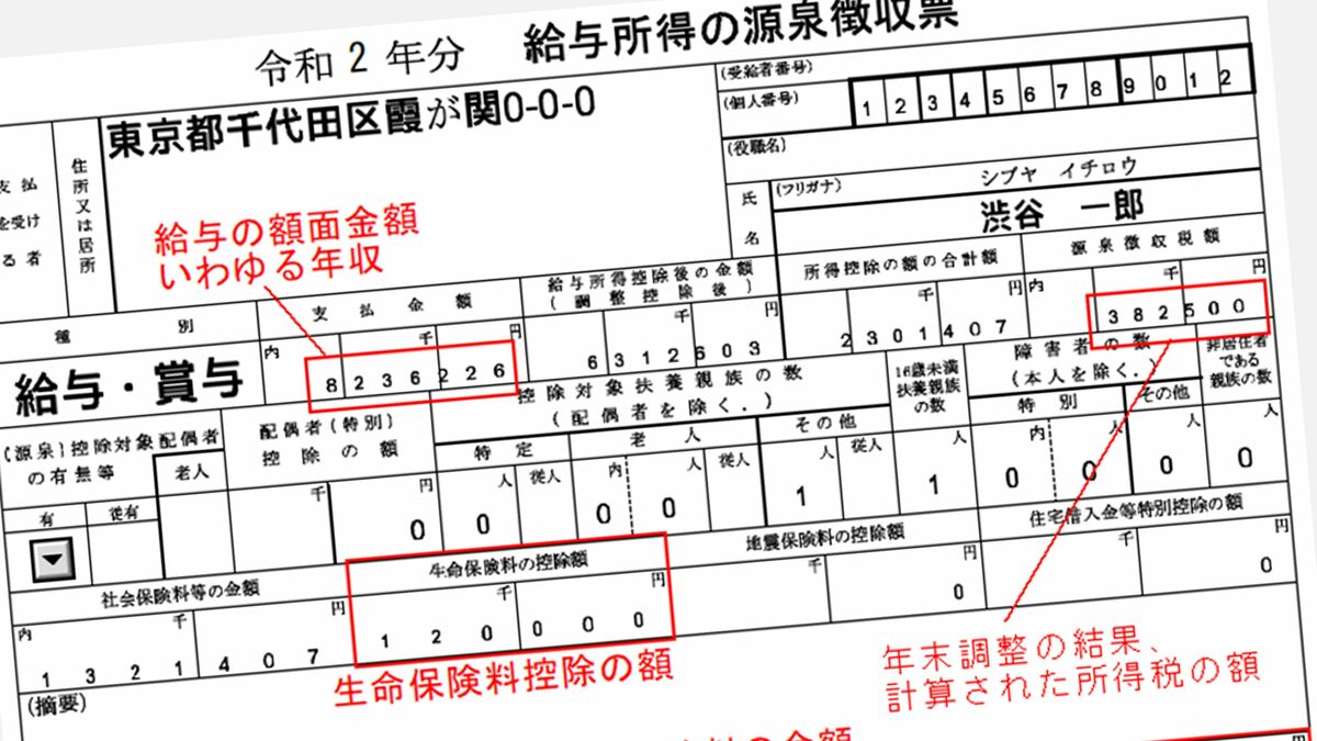 見落とすと17万円の損｣会社の計算ミスをチェックする