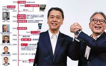 ｢結婚なら相手が怒って出ていくレベル｣日産･ホンダ経営統合が〈誰かにやらされている〉と感じたワケ