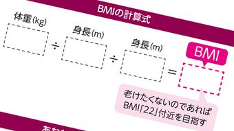 ｢健康的な食事｣にこだわるとヨボヨボ化が加速する…医師が｢面倒ならまずはこれ｣と話す"シンプル習慣"