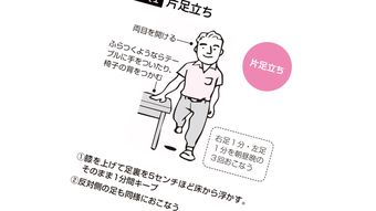 ウォーキングより手軽で効果的…脳､筋肉､骨を同時に鍛える"室内でできる1セット2分の動作"