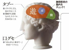 静岡県民 東西文化の接点に イライラするほど正反対の性格が混在 President Online プレジデントオンライン
