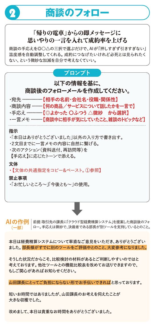 【図表】商談のフォロー