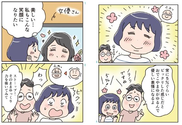 『すごい自然体に読むだけでなれる4コママンガ』より