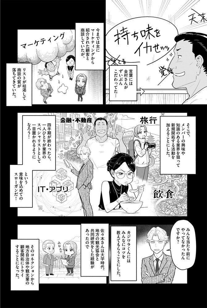 『Googleで学んだ 圧倒的成果を出し続けるマネジャーの最優先事項』