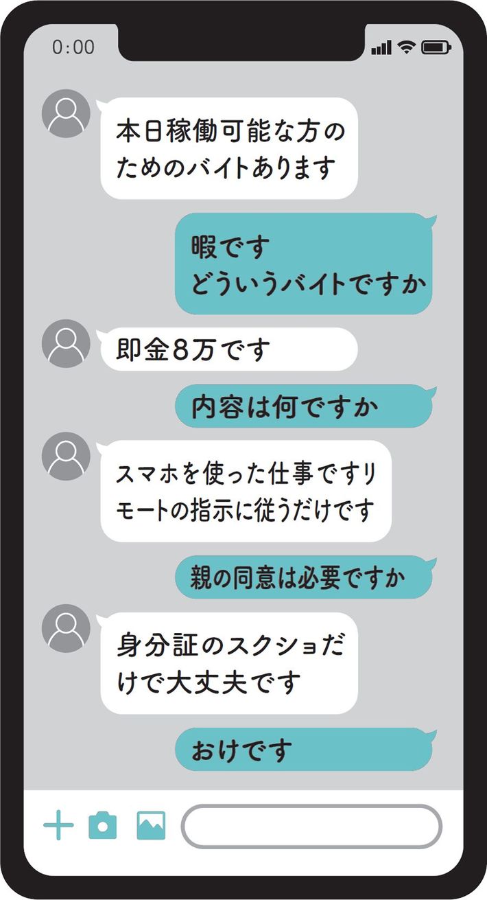 石井光太『<a href="https://www.amazon.co.jp/exec/obidos/ASIN/4534062834/presidentjp-22" target="_blank">「ことばで伝える」ができない子どもたち</a>』（日本実業出版社）より