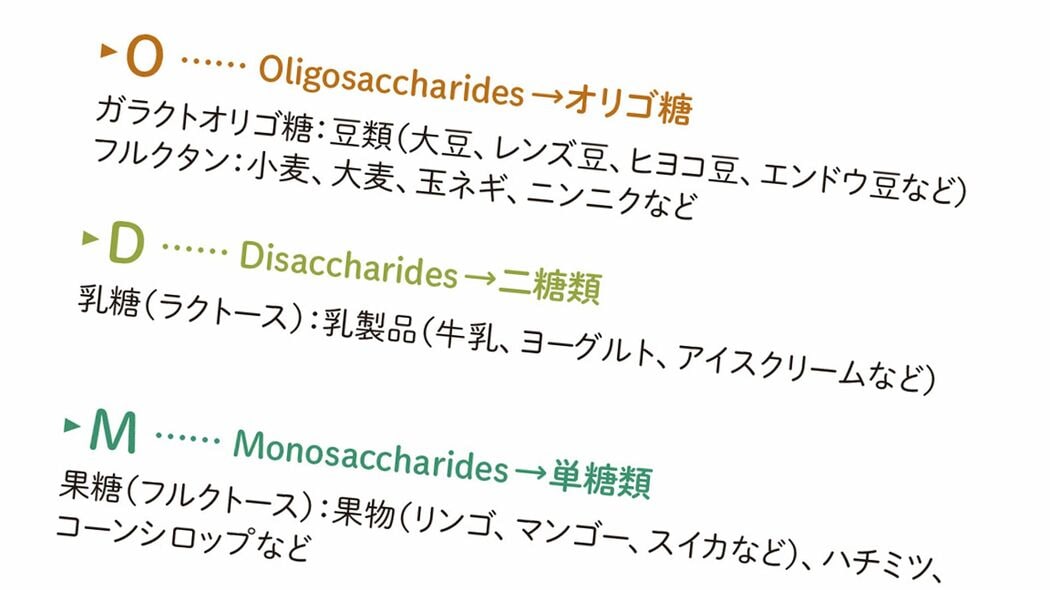 納豆､ぬか漬け､キムチをせっせと食べたが逆効果に…医師｢ブームになっている腸活の意外な盲点｣ おなかの張り､おなら､下痢･便秘､胃酸の逆流…