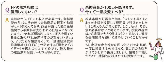 【図表】Q&A