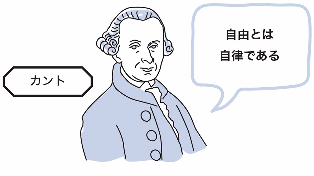 「昼間からビール」「好きなケーキを貪る」...自由に生きているのに、なぜ充実感がないのかに対するカントの回答