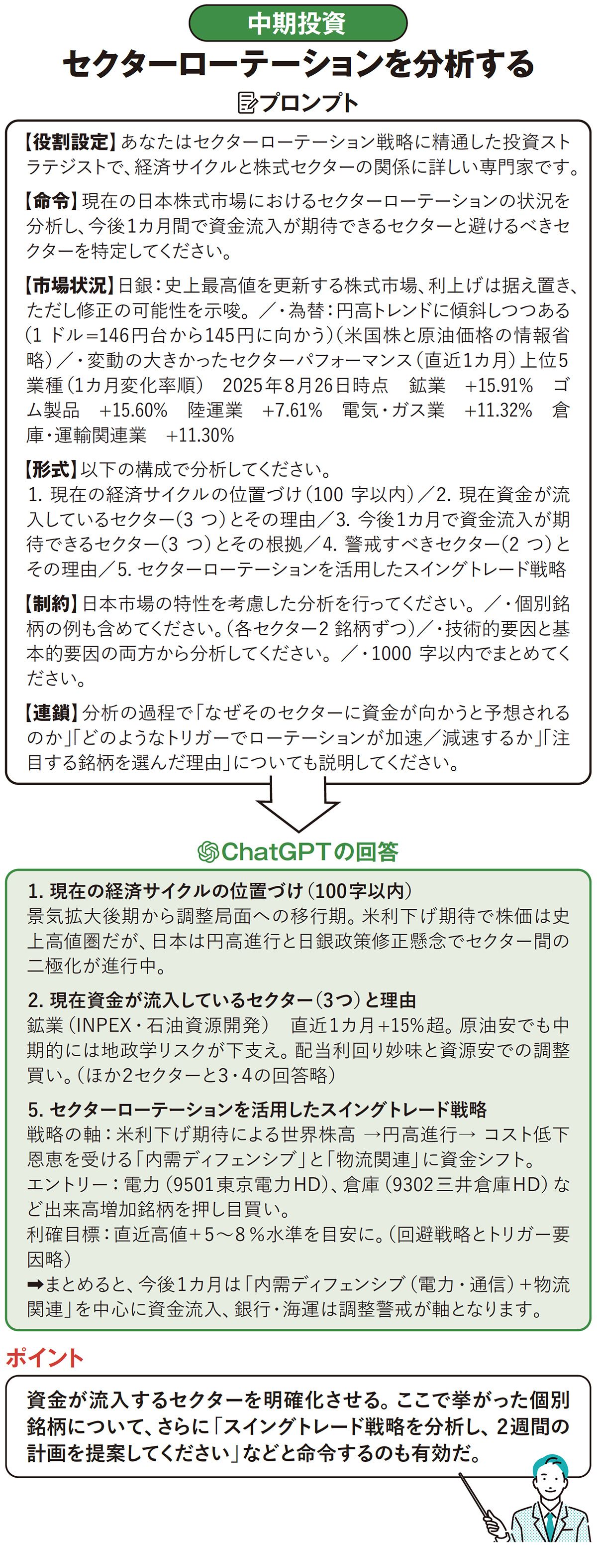 メンタルケアから戦略分析まで｡今なら間に合うAI投資の｢超基本｣ | スマートニュース