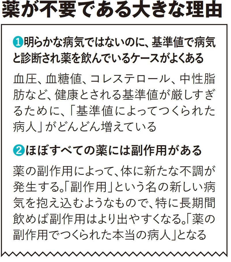 クスリの9割はやめられる…｢薬やめる科｣の医師が教える飲みすぎては