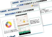 スライドの鉄則"20秒以内"で伝えるコツ