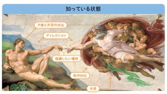 "美術館オタク"にはモナ･リザはこう見えている…｢名画に込められた意味｣を味わえる簡単な｢鑑賞のコツ｣