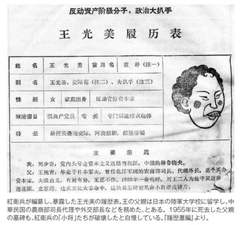 画像 | 毛沢東の恐怖を凝縮…文革期の中国で虐待・病気・治療拒否で死ん