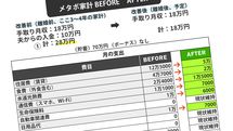 ｢夫のカネは私のカネよ｣夫の逆鱗に触れバッサリ三行半された還暦妻の老後破綻リスクを高めるヤバい生きがい