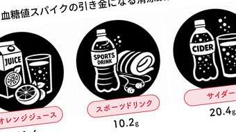 最悪の場合､意識障害で倒れる…医師｢水代わりのつもりが血糖値を強烈に上昇させる危険な飲み物の名前｣