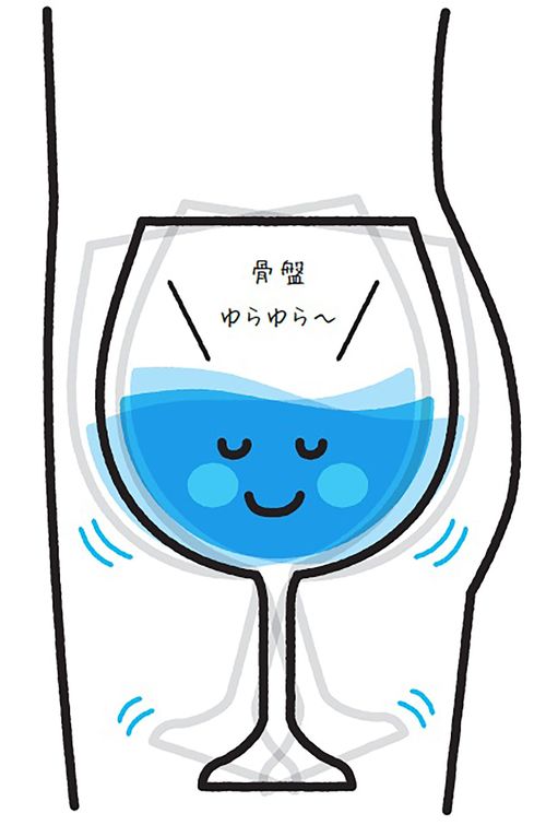 イラスト=『魔法のフレーズをとなえるだけで姿勢がよくなるすごい本』