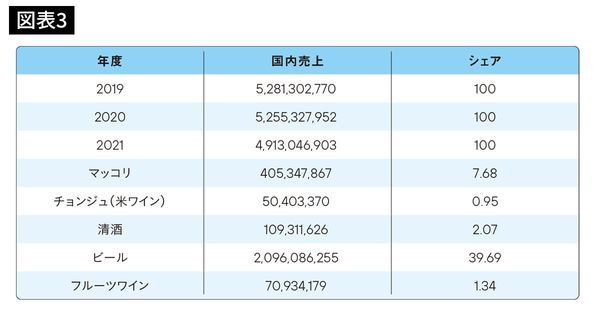 『7日でマスター　仕事にそのまま使える！　ChatGPT完全攻略ハンドブック』（日本実業出版社）より