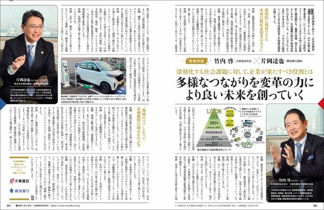 広告主：大東建託株式会社様